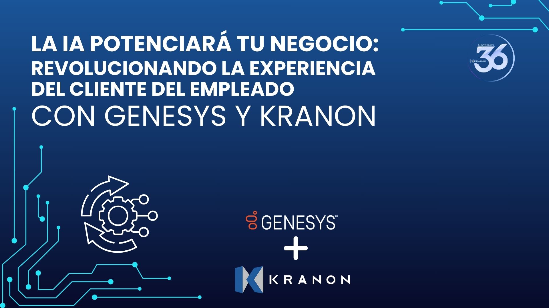 La IA potenciará tu negocio: Revolucionando la experiencia del cliente del empleado con Genesys y Kranon