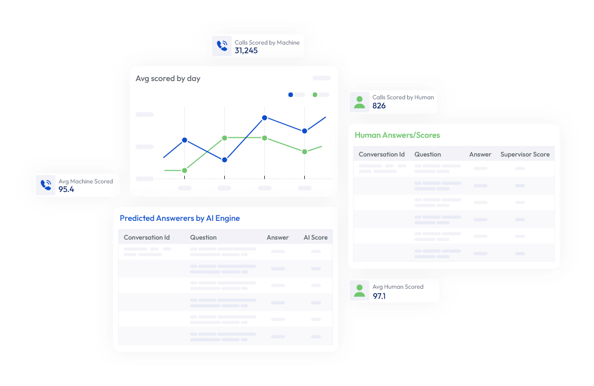 Agentes Desconectados